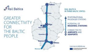 Rail Baltica (source : RB Rail AS).